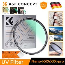 Concept filter schutzfilter gebraucht kaufen  Kliestow, -Rosengarten, -Lichtenberg