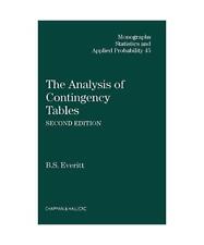 The analysis contingency gebraucht kaufen  Trebbin