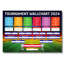 Germany 2024 tournament for sale  ILKLEY