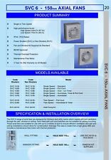 Rvc901wfk silavent window for sale  Shipping to Ireland