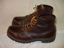 Red wing roughneck for sale  Junction City
