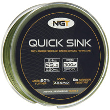 Ngt quick sink for sale  NEWTON ABBOT