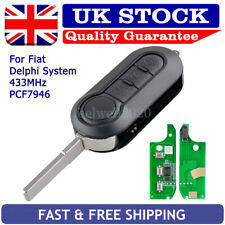 Btn remote key for sale  UK