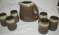 Tamac pottery frosty for sale  Spring