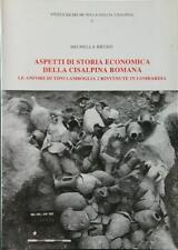 Aspetti storia economica usato  Italia