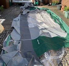 Eurovent caravan awning for sale  DERBY