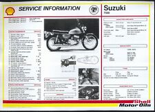 Suzuki t500 titan for sale  UK