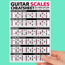Jumbo guitar scales for sale  Oceanport