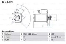 Genuine bosch 0986016470 for sale  UK