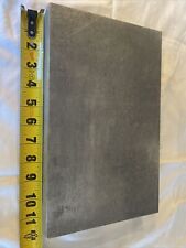 aluminum plates for sale  Farmington