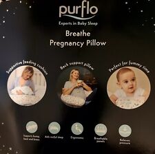 Purflo breathe pregnancy for sale  CORBY