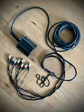 Multicore xlr stagebox for sale  Shipping to Ireland