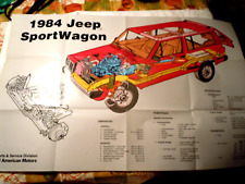 jeep poster for sale  Middletown