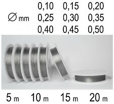 Schmuckdraht stahlseide spule gebraucht kaufen  Firnhaberau,-Hammerschm.