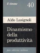 Dinamismo della produttivita usato  Italia