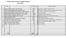 Collezione monete banconote usato  Reggio Calabria