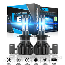 Led headlight hid d'occasion  Expédié en Belgium