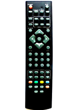 Technika led remote for sale  MARGATE