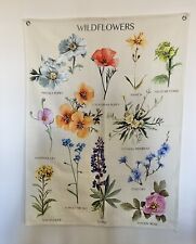 Canvas fabric wall for sale  House Springs