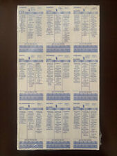2004 Strat-O-Matic Baseball card - complete - in great shape, used for sale  Charlotte