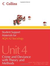 Student support materials for sale  UK