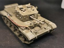 Built painted tamiya for sale  SHEERNESS