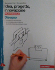 Idea progetto innovazione usato  Italia
