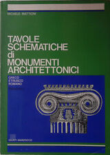 Tavole schematiche monumenti usato  Italia