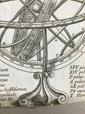 Astronomia antico planetario usato  Italia