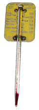 springfield meat thermometers for sale  Cedar Falls