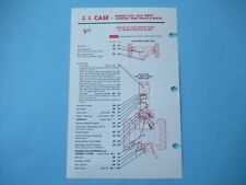 930 case tractor for sale 930 case tractor for sale Canada