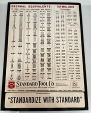 Standard tool co. for sale  Wenatchee