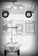 General hmmwv m1025 for sale  UK