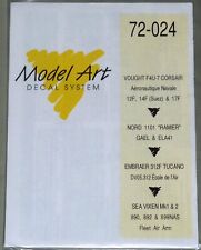 Model art decals for sale  BIRMINGHAM