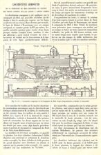 Compagnie midi locomotive d'occasion  Ouzouer-sur-Loire