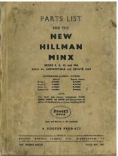 Hillman minx saloon for sale  ALFRETON