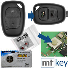 Car key repair for sale  Shipping to Ireland