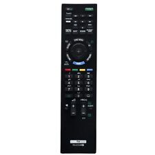 Rmed045 ed045 remote for sale  DUNSTABLE