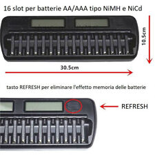 Carica batterie slot usato  Padova