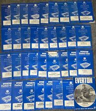 Everton home football for sale  LIVERPOOL