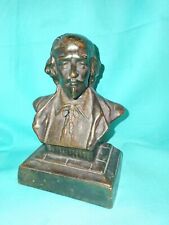 Antique shakespeare bust for sale  Roswell