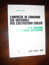 Nazzaro imposta consumo usato  Modena