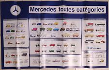 Poster mercedes utilitaires d'occasion  Malesherbes