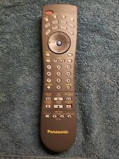 Panasonic eur7603z10 projectio for sale  Sumter