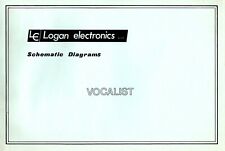 Logan vocalist service usato  Teramo