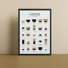 coffee wall art for sale  ANNAN