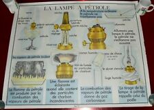 lampe a petrole ancienne d'occasion  Expédié en Belgium
