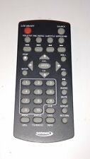 Zennox remote control for sale  EPSOM