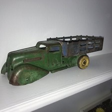 marx dump truck for sale marx dump truck for sale Geneva