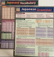 Barcharts japanese lot for sale  Terre Haute